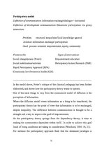 Kutatási anyagok 'Communication for Development. Health Communications', 31.                