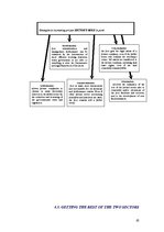 Kutatási anyagok 'Financing of Port Infrastructure: Focus on Container Port Infrastructure. Role o', 65.                