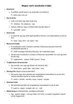 Összefoglalók, jegyzetek 'Magyar nyelv szóalkotás módjai', 1.                