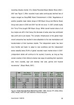 Záródolgozatok 'The Opportunities for Emerging Music Markets in the Changing Global Market Place', 38.                