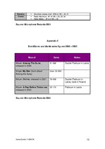 Záródolgozatok 'The Opportunities for Emerging Music Markets in the Changing Global Market Place', 72.                