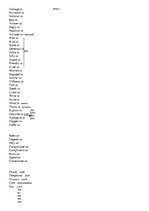 Összefoglalók, jegyzetek 'Preposition', 2.                