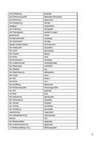 Összefoglalók, jegyzetek 'Prüfungsvorbereitungsmaterial Deutsch Wirtschaftswissenschaften B2', 6.                