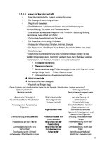 Összefoglalók, jegyzetek 'Prüfungsvorbereitungsmaterial Deutsch Wirtschaftswissenschaften B2', 17.                