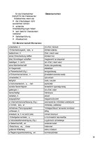 Összefoglalók, jegyzetek 'Prüfungsvorbereitungsmaterial Deutsch Wirtschaftswissenschaften B2', 18.                