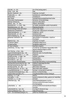 Összefoglalók, jegyzetek 'Prüfungsvorbereitungsmaterial Deutsch Wirtschaftswissenschaften B2', 26.                