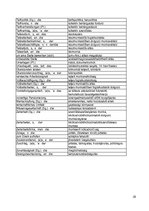 Összefoglalók, jegyzetek 'Prüfungsvorbereitungsmaterial Deutsch Wirtschaftswissenschaften B2', 28.                