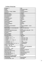 Összefoglalók, jegyzetek 'Prüfungsvorbereitungsmaterial Deutsch Wirtschaftswissenschaften B2', 32.                