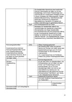 Összefoglalók, jegyzetek 'Prüfungsvorbereitungsmaterial Deutsch Wirtschaftswissenschaften B2', 41.                