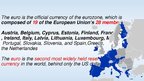 Prezentációk 'Euro as Currency', 7.                