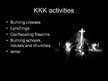 Prezentációk 'Ku Klux Klan', 4.                