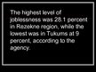 Prezentációk 'Unemployment', 8.                