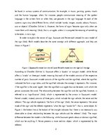 Esszék 'Cars and Social Identity', 2.                