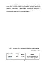 Kutatási anyagok 'Queen Elizabeth II Impact on Society During Sixty Years of Reign', 18.                