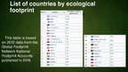 Prezentációk 'Ecological Footprint', 6.                