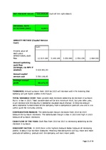 Kutatási anyagok 'Company Development and Growth on the International Market', 21.                