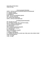 Gyakorlati jelentések 'Project Work for Latvian Maritime Academy', 10.                