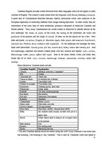 Kutatási anyagok 'Canadian English', 12.                