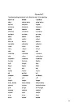 Kutatási anyagok 'Canadian English', 21.                