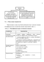Záródolgozatok 'Планування витрат підприємства', 6.                