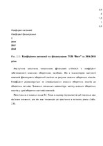 Záródolgozatok 'Планування витрат підприємства', 37.                