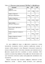 Záródolgozatok 'Планування витрат підприємства', 41.                