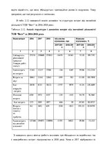 Záródolgozatok 'Планування витрат підприємства', 48.                