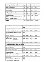 Záródolgozatok 'Планування витрат підприємства', 57.                