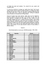 Esszék 'How to Be a Healthy Person', 2.                