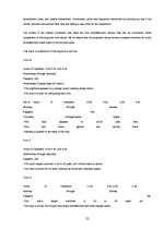 Üzleti tervek 'Nightclub "LaRiga"', 22.                