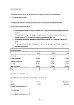 Üzleti tervek 'Nightclub "LaRiga"', 30.                