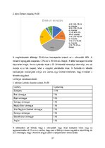 Kutatási anyagok 'Felnőttképzési ismeretek', 45.                