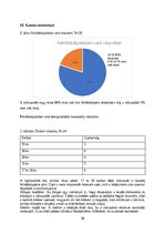 Kutatási anyagok 'Felnőttképzési ismeretek', 46.                