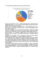 Kutatási anyagok 'Felnőttképzési ismeretek', 50.                