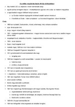 Összefoglalók, jegyzetek 'Prófétai magatartás Babits Mihály költészetében', 1.                