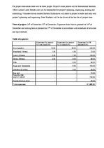 Összefoglalók, jegyzetek 'Project "Erasmus Christmas"', 3.                