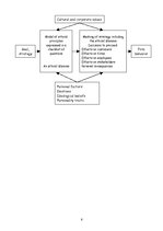 Kutatási anyagok 'Home Reading (6)', 6.                