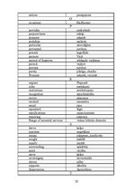 Kutatási anyagok 'Interpol and Latvian Police', 20.                