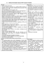 Esszék 'International Business', 5.                