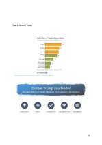 Kutatási anyagok 'Contemporary Management Issue - Employee Well-Being at the Workplace', 10.                