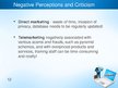 Prezentációk 'Direct Marketing and Telemarketing Basics', 12.                