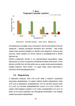 Kutatási anyagok 'A hagyományos utazási irodák szerepe az internet világában', 25.                