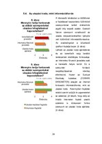 Kutatási anyagok 'A hagyományos utazási irodák szerepe az internet világában', 26.                