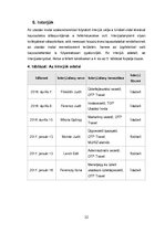 Kutatási anyagok 'A hagyományos utazási irodák szerepe az internet világában', 32.                