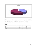 Kutatási anyagok 'An Analysis of Their Social Media Strategy', 17.                