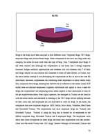 Kutatási anyagok 'An Analysis of Their Social Media Strategy', 18.                