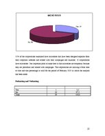 Kutatási anyagok 'An Analysis of Their Social Media Strategy', 22.                