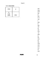 Kutatási anyagok 'Project B. Strategic Analysis of Plum AS', 12.                