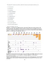 Kutatási anyagok 'Corruption', 19.                