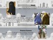 Prezentációk 'Islamic Clothing', 6.                